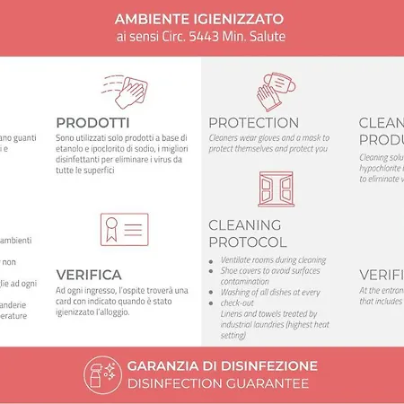 Italianway-magenta 32 Trilocale Appartamento Milano